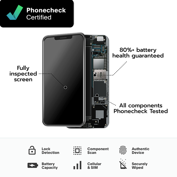 Used iPhone 13 with New Battery-WeBuyAnyPhone.com Marketplace