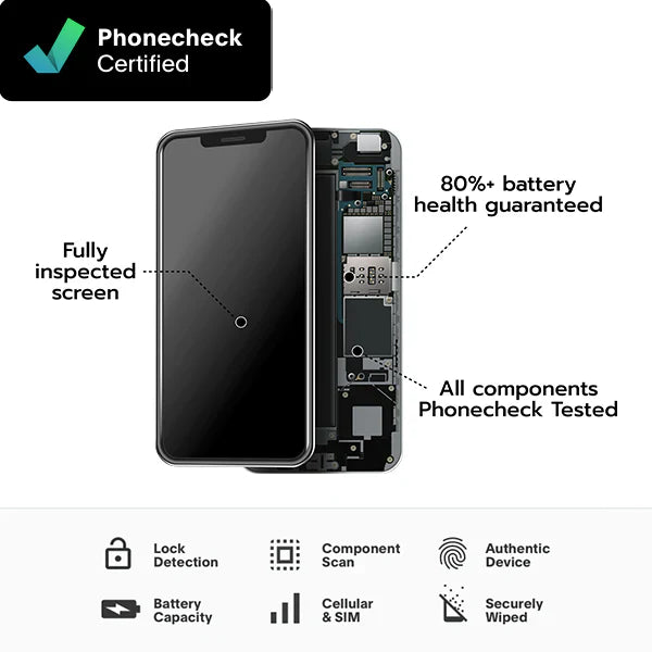 Used iPhone 15 Pro Max with New Battery-WeBuyAnyPhone.com Marketplace